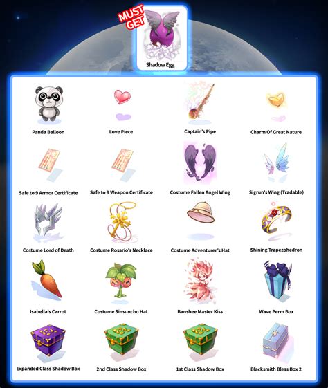 ragnarok item database|register ragnarok online.